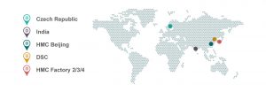 global-network