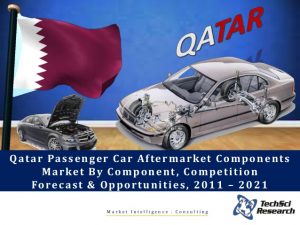 6.qatar-passenger-car-aftermarket-components-market